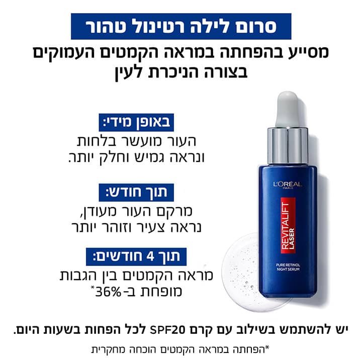 סרום לילה רטינול טהור מסייע בהפחתה במראה קמטים עמוקים. באופן מיידי העור מועשר בלחות ונראה גמיש וחלק יותר. תוך חודש מרקם העור מעודן נראה צעיר וזוהר יותר. תוך 4 חודשים מראה הקמטים בין הגבות מופחת ב-36 אחוז.